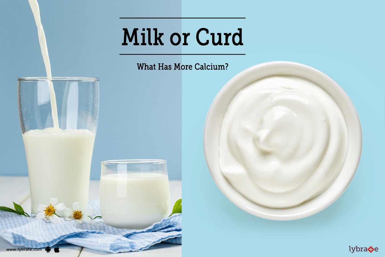 Milk vs curd - Which has more calcium?