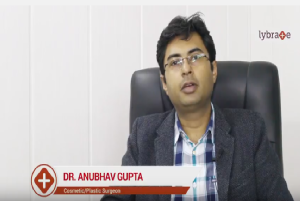 Types of Burn and its Treatment