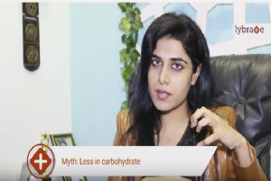 Dietary tips to overcome PCOS (Polycystic Ovarian Syndrome)