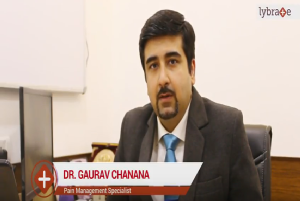 Injections for Osteoarthritis and Knee Pain Relief