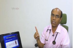 Risk factors associated with heart attack