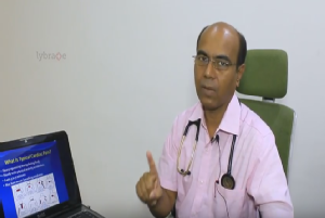 Symptoms of Heart Pain