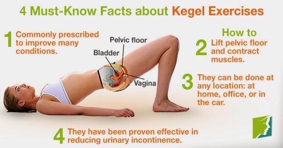 kegel exercise or pelvic floor muscle strengthening exercises - kegel exercise or pelvic floor muscle strengthening exercises -