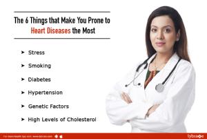 6 Things that make you prone to heart diseases the most<br/><br/>Every year almost 2 lakh people ...