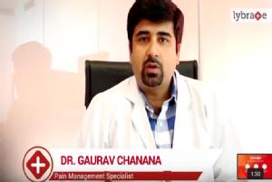 Here are some current approach related to cancer pain<br/>