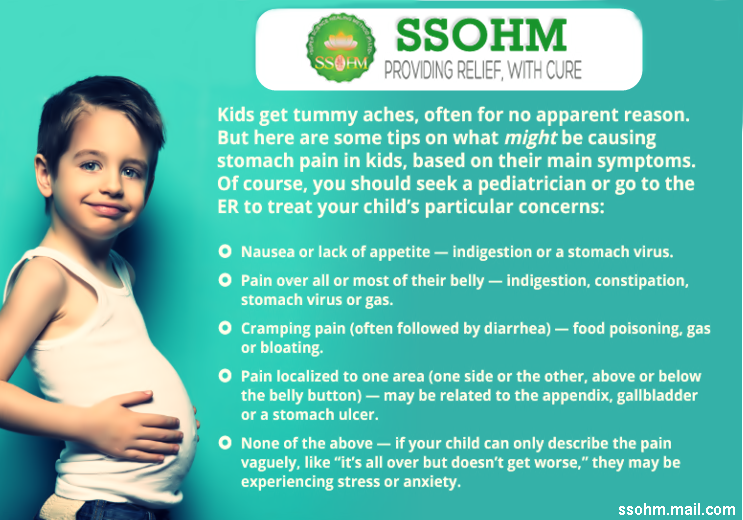Image Result For Symptoms Of Stomach In Adults Image Result For Symptoms Of Stomach In Adults