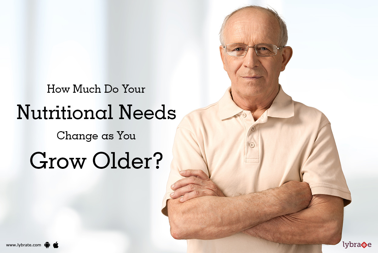 the topic of nutrition of the elderly Dedicated to bringing together the world's top researchers, clinical nutritionists, and industry to advance our knowledge and application of nutrition. the topic of nutrition of the elderly Dedicated to bringing together the world's top researchers, clinical nutritionists, and industry to advance our knowledge and application of nutrition.