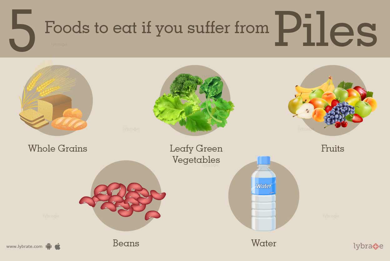 What Foods Can A Diabetic Eat And Not Eat What Foods Can A Diabetic Eat And Not Eat