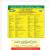 Swasthi Homoeopathic Wellness Clinic Image 1