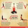 Purat Naturopathy And Yoga Clinic Image 1