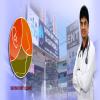 SATISH ENT CLINIC Image 2