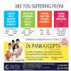 CareWell Homoeo Clinic Image 4
