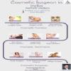 Aesthetics Medispa Image 1
