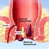 DR.DEO'S CLINIC Image 4