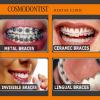 Cosmodontist Dental & Implant Centre Image 5