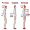 Bone and Joint Charitable Ortho Clinic Image 2