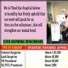 Thind Eye Hospital Image 2