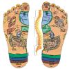 Acupressure Health Care System Image 10