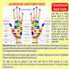 Acupressure Health Care System Image 1
