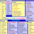 Doctors' Point, Tollygunj, Phone- 91630405537, 8100621444 Image 15