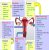 Saha Polyclinic, Sodepur, Phone 9432316865 Image 15