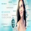 Spandan Plastic Surgery& Hair Transplant Center Image 2