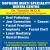 SUPREME MULTI SPECIALITY DENTAL CENTRE Image 8